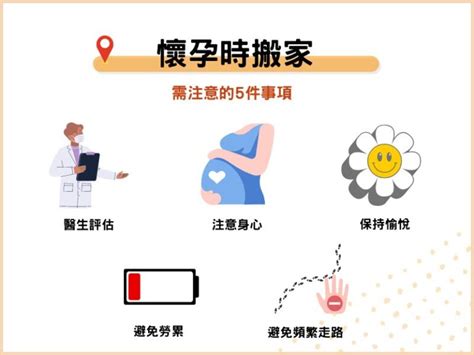 懷孕6個月可以搬家嗎|懷孕搬家｜懷孕可以搬家嗎？習俗、禁忌、與化解－捷達搬